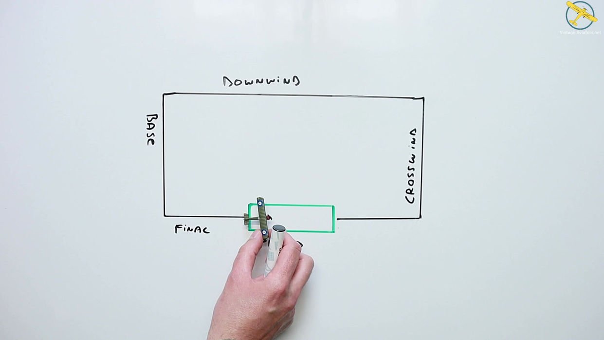 How to join the circuit